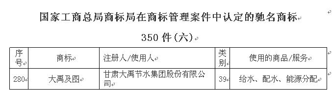 6t体育(6TSPORTS)·集团股份公司