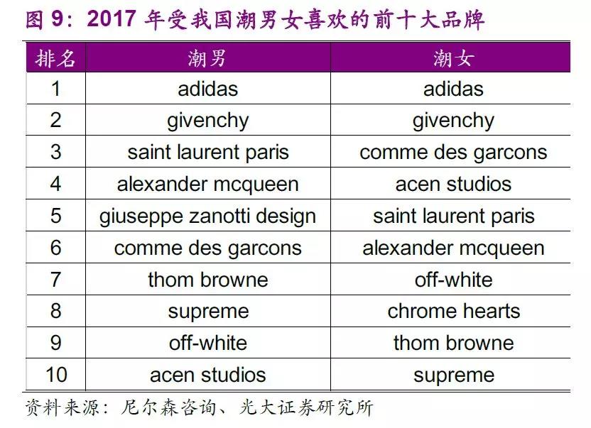 k1���� - ʮ��Ʒ�� ֵ������