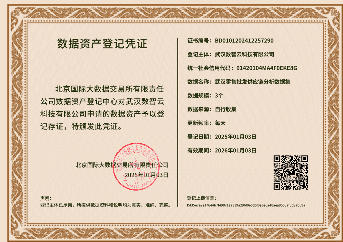 k1���� - ʮ��Ʒ�� ֵ������